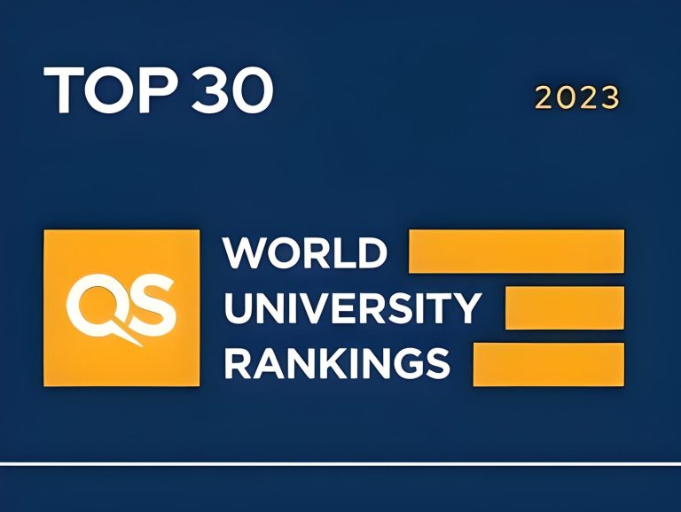 NKUA Among the World’s Top Universities in 2022 for Performance in UN Sustainable Development Goals (SDGs), According to QS Rankings